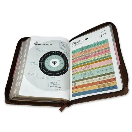 Biblia RVR60 para Mujeres Letra Grande Tricolor floral rosa/gris/marrón - Imagen 2